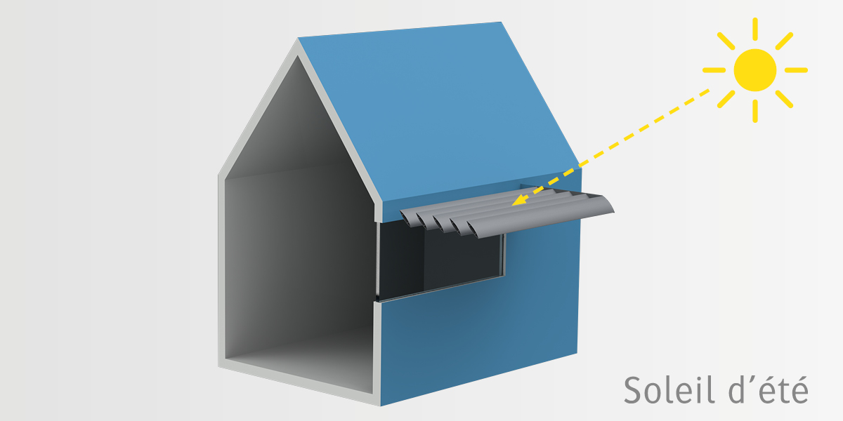 atouts_brise_soleil_ete