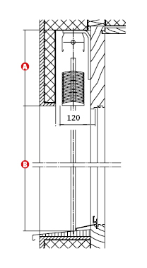 bso-schema-mlc80