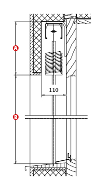 bso-schema-mlz70