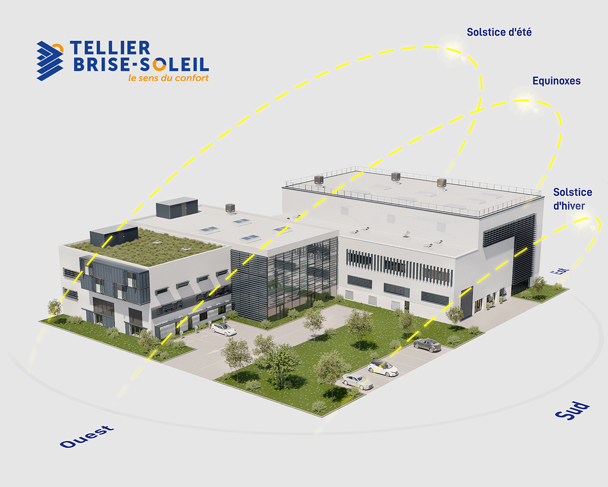 visuel_produit_Tellier Brise Soleil 1200